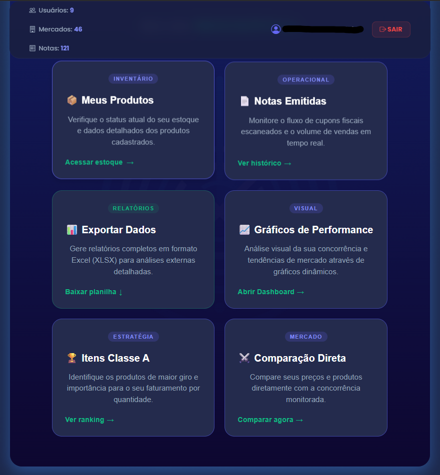 Dashboard RadarAPP 1