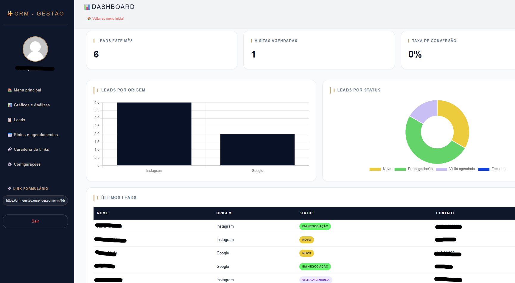 Dashboard RadarAPP 1
